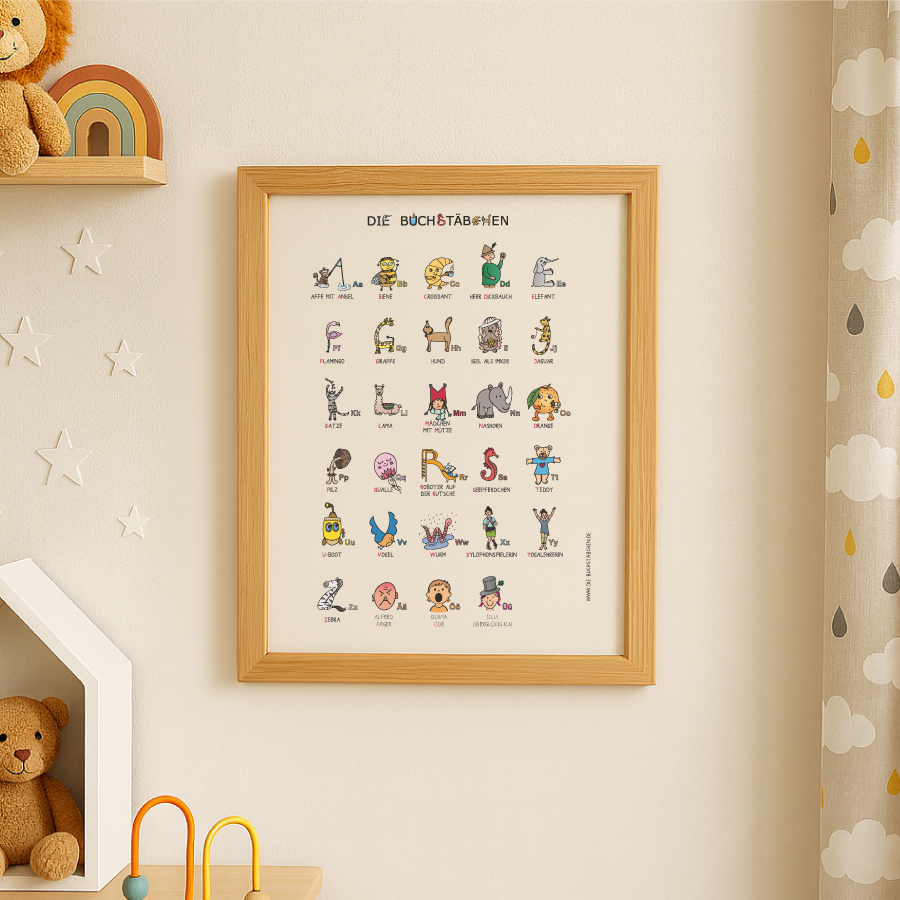 Anlautposter an der Wand