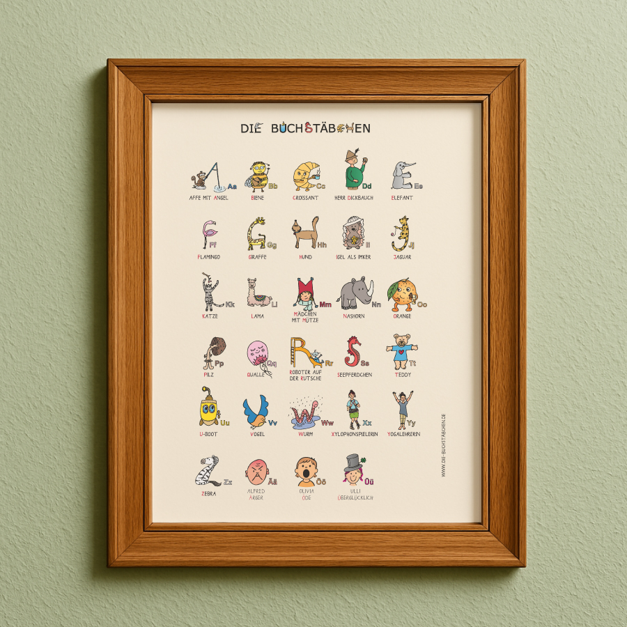 Anlauttabelle mit Rahmen