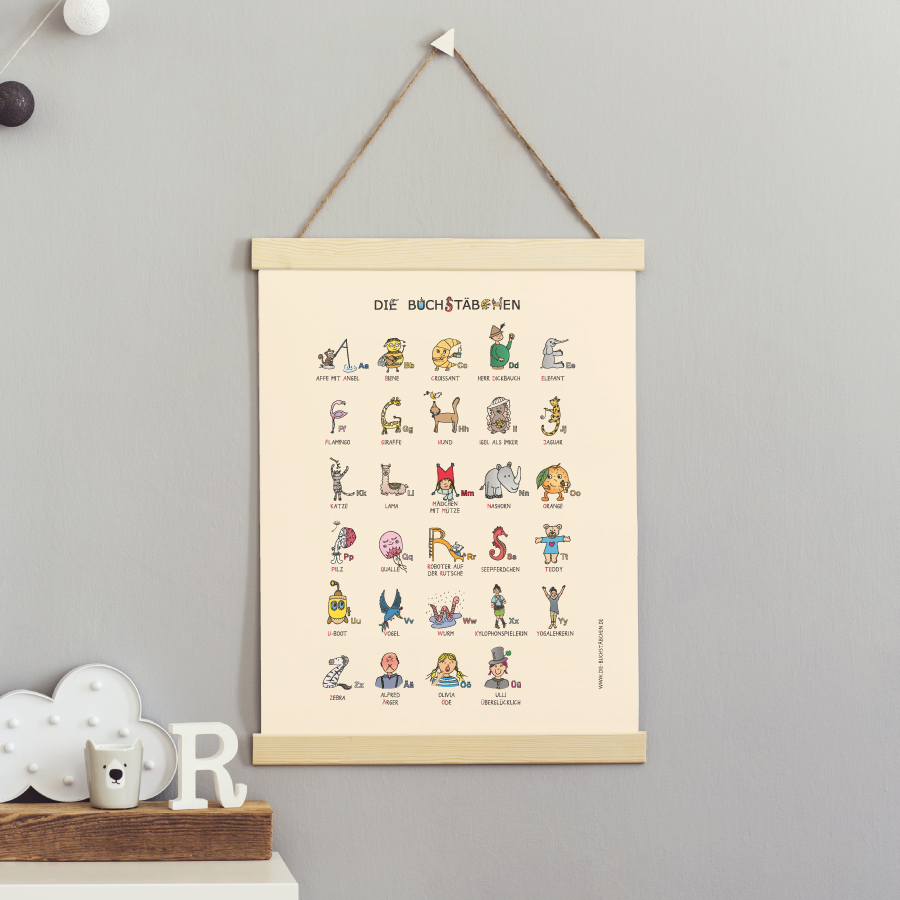 Buchstabenposter mit Posterschienen
