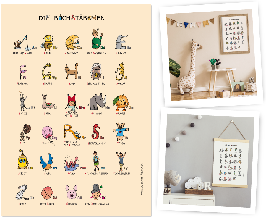 Buchstabentabelle / Anlautposter